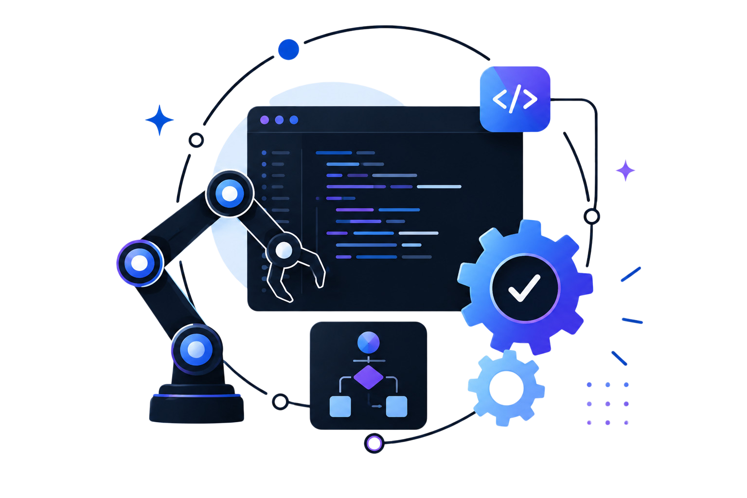 Representación de la automatización de software.